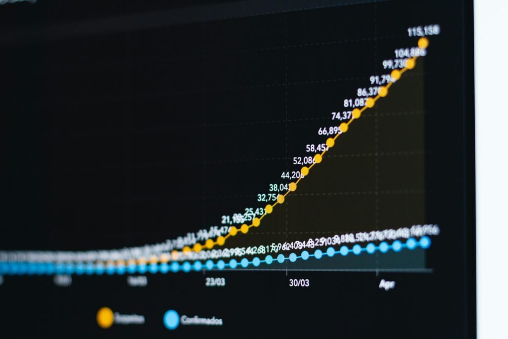 top dividend stocks August 2026 portfolio growth chart