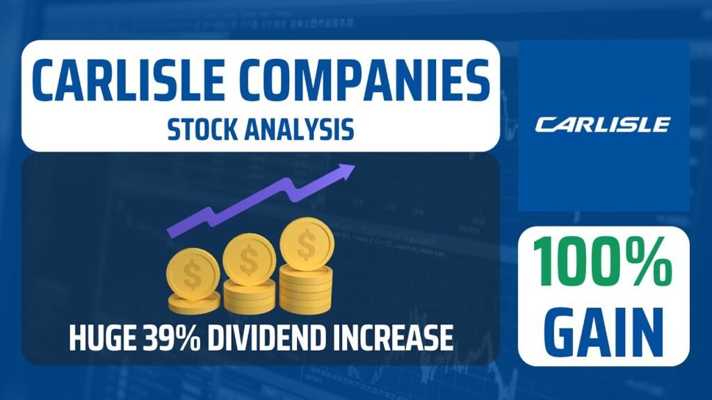 Carlisle Companies dividend king 2026 CSL stock 50 consecutive years