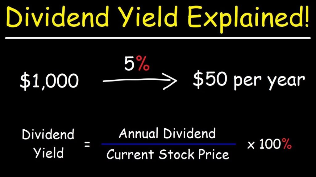 how to calculate dividend yield formula beginner guide 2026